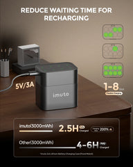 Imuto 3000mWh AA Lithium Battery Set with 8-Slot Charger 16-Pack