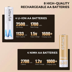 Imuto 2500mWh&2700mAh AA Lithium & NiMH Set with 8-Slot Charger 8-Pack