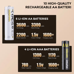 Imuto 6 Pack 3600mWh AA& 4 Pack 1300mAh AAA Lithium & NiMH Set with 10-Slot Charger 10-Pack