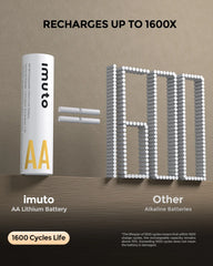 Imuto 3600mWh AA Lithium Battery Set with 4-Slot Charger 4-Pack