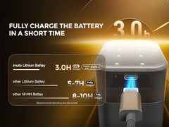 Imuto 3600mWh AA Lithium Battery Set with 8-Slot Charger 8-Pack