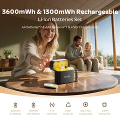 Imuto 3600mWh AA & 1300mWh AAA Lithium Rechargeable Battery Set – Fast Charging 4-Slot Smart Charger Included