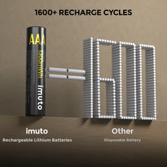 Imuto 1300mWh Lithium-ion AAA Rechargeable Batteries – 8-Pack