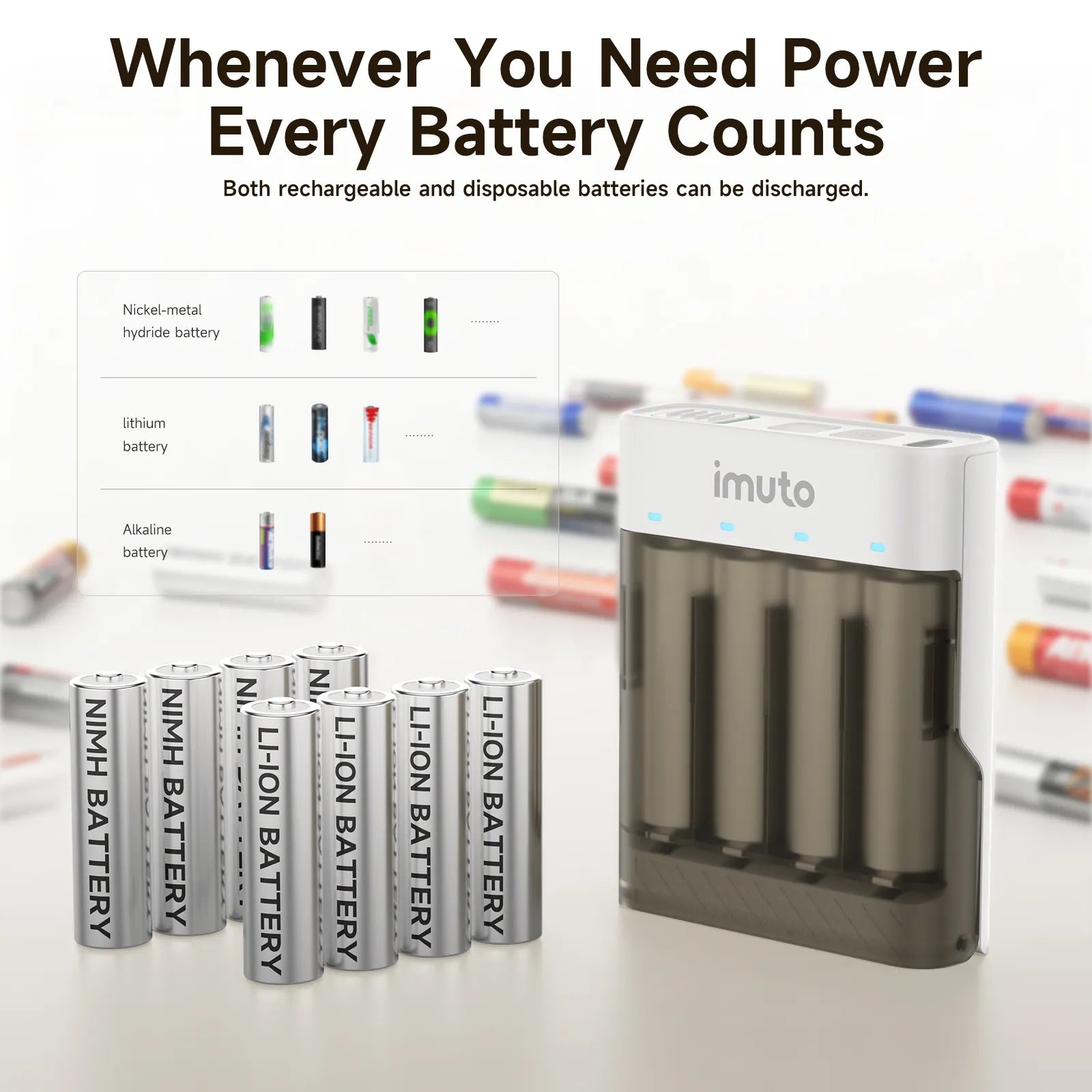 Imuto 3600mWh AA Rechargeable Battery Power Case with Flashlight – 4 Pack Slide Charging Kit