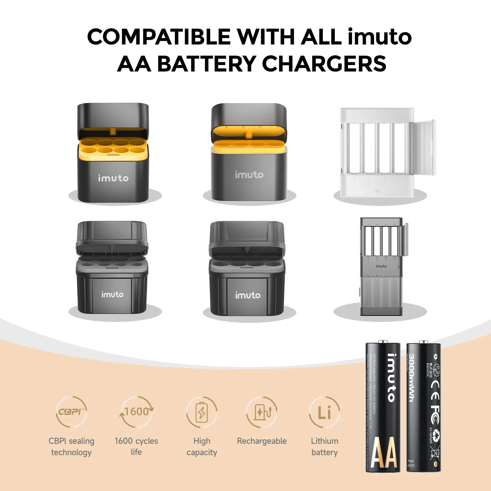 Piles Rechargeables AA Lithium 2500 MWh Lot De 8 + Chargeur - 1.5V Tension Constante Imuto