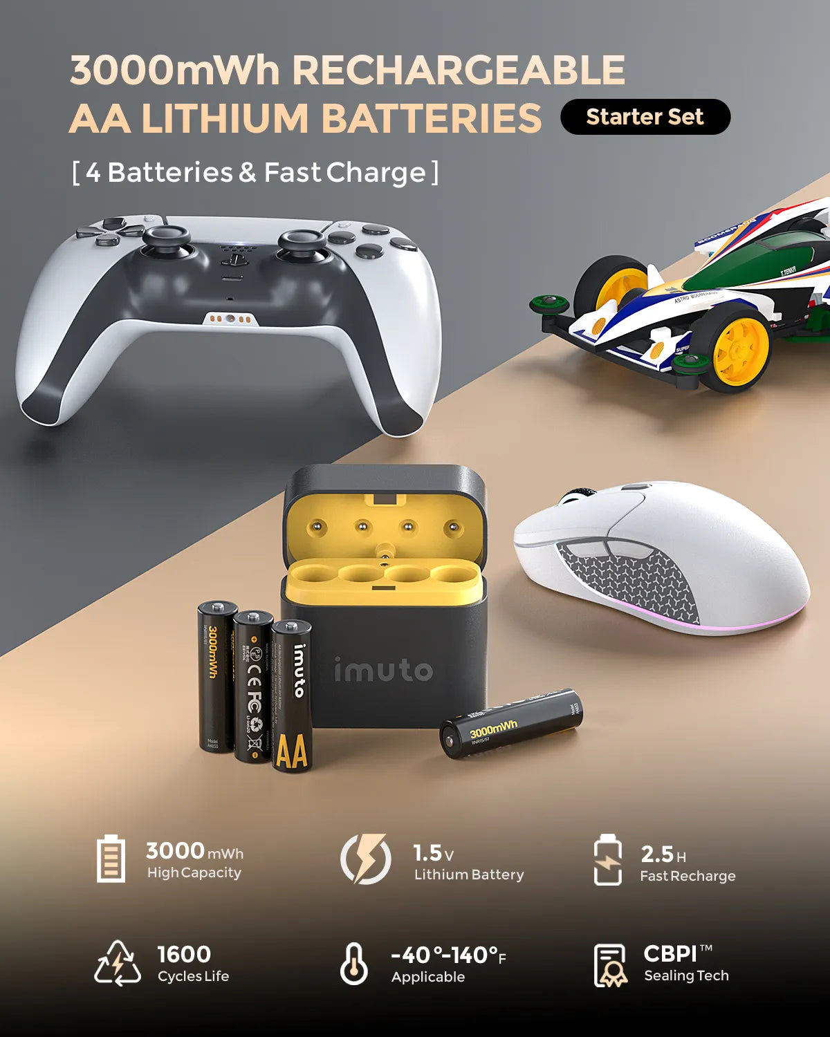 Imuto 3000mWh AA  Lithium Battery Set with 4-Slot Charger 4-Pack