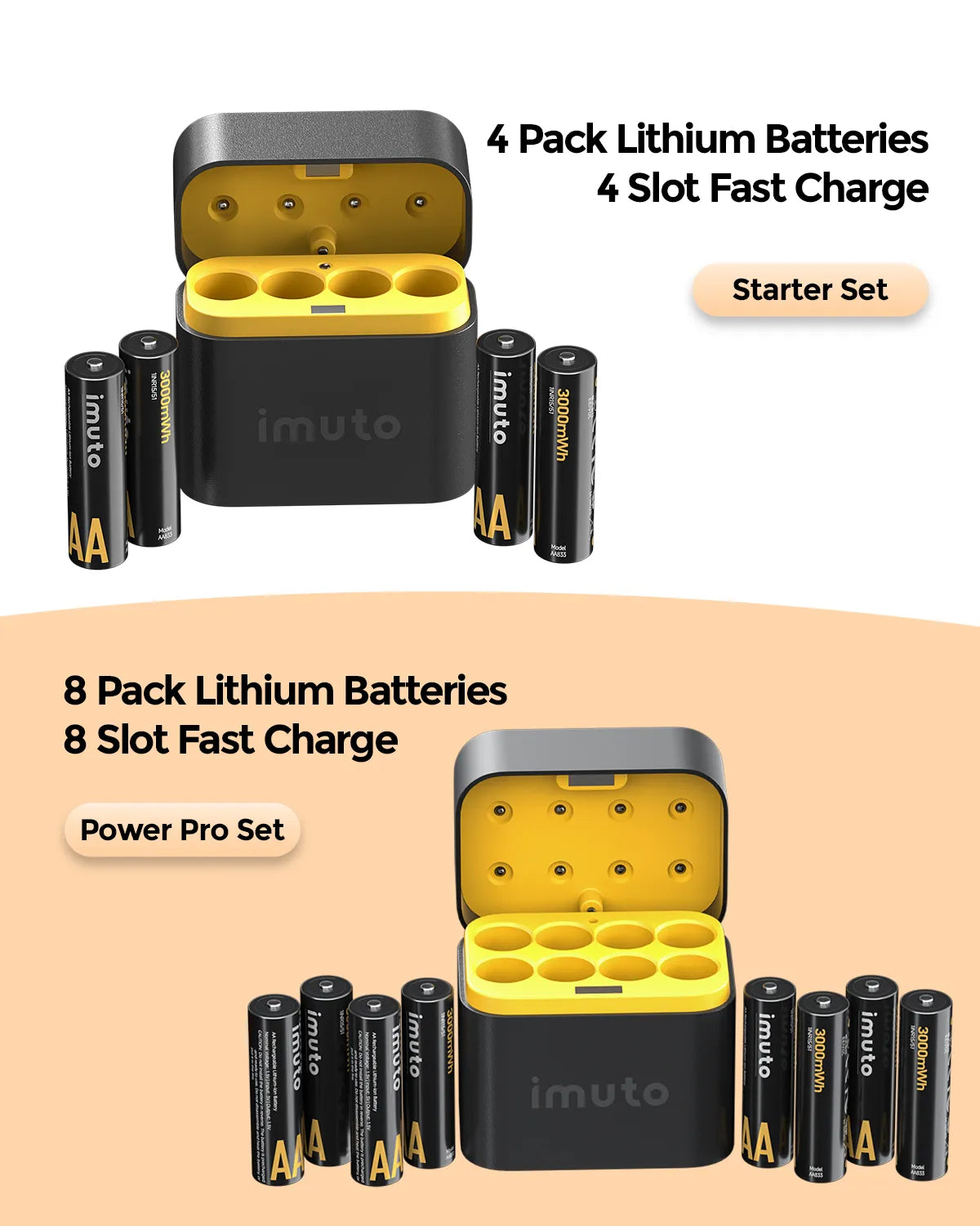 Imuto 3000mWh AA  Lithium Battery Set with 4-Slot Charger 4-Pack