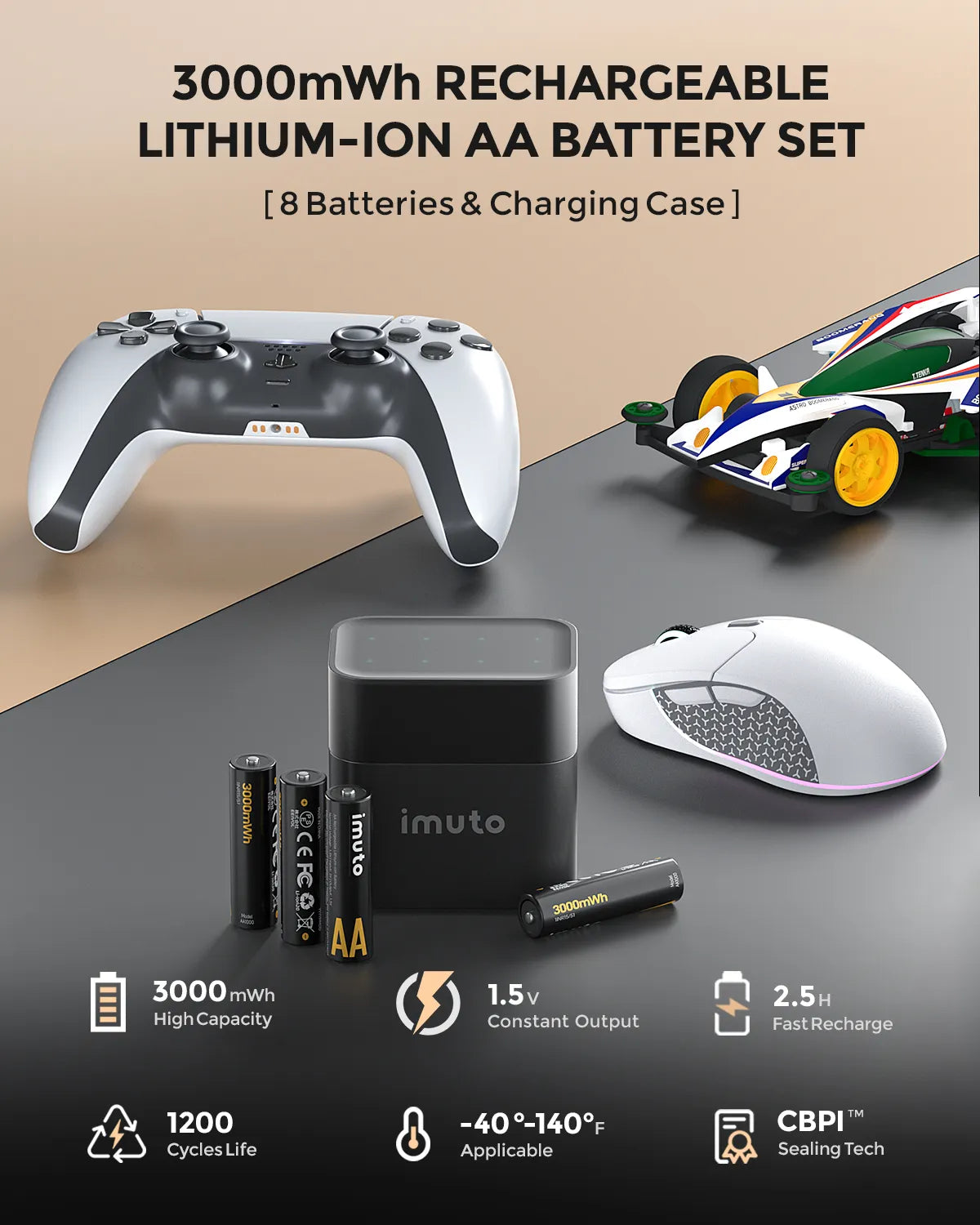 Imuto 3000mWh AA  Lithium Battery Set with 8-Slot Charger 8-Pack