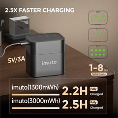Imuto 3000mWh AA & 1300mWh AAA Lithium Battery Set with 8-Slot Charger  8-Pack
