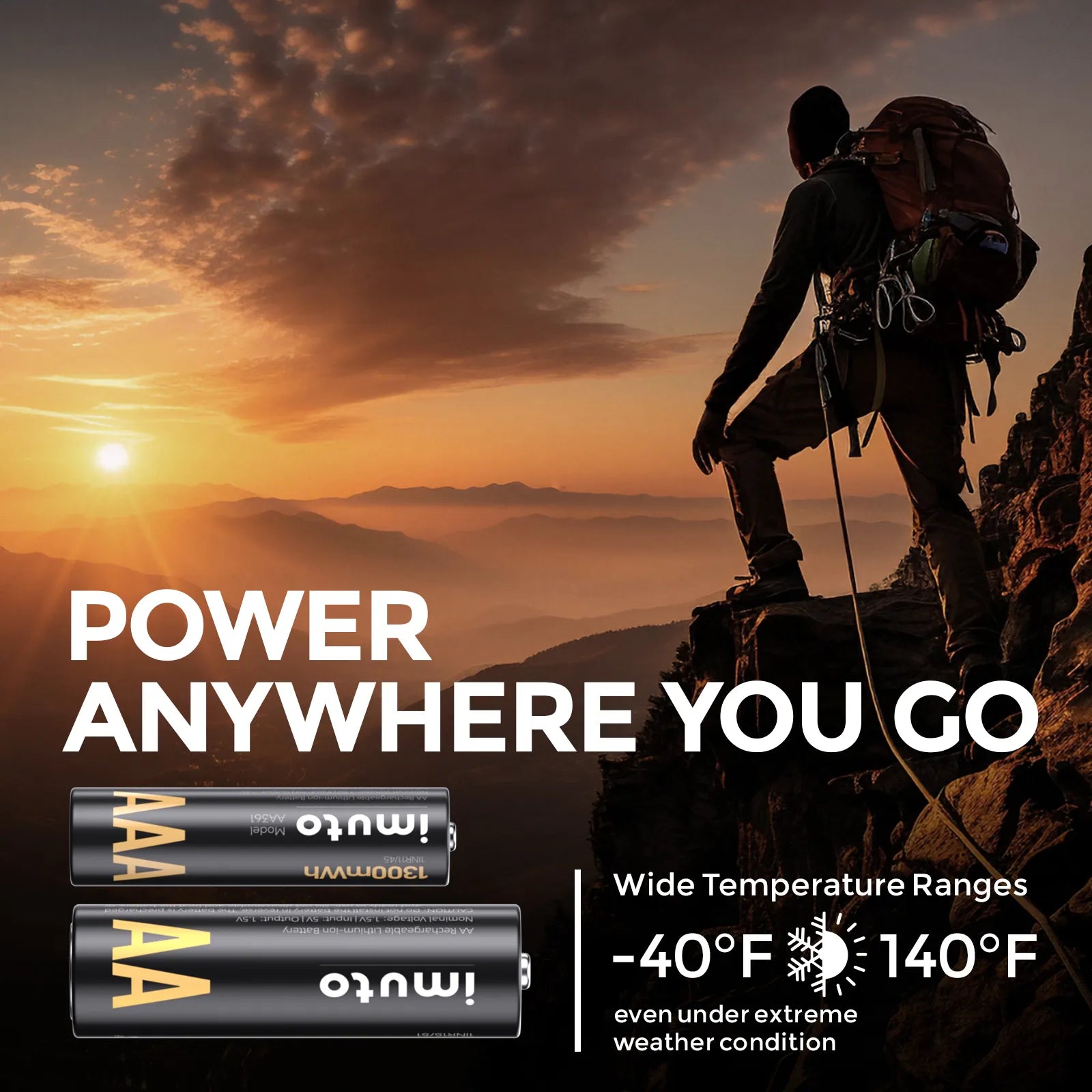Imuto lithium rechargeable batteries operating reliably from minus 40 to 140 degrees Fahrenheit