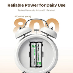 Imuto 800mWh AAA Lithium Battery Set With 4-Slot