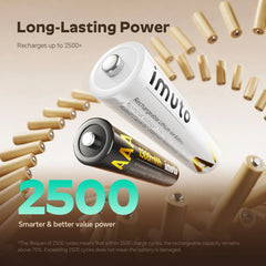 Imuto 3600mWh AA & 1300mWh AAA Lithium Rechargeable Battery Set – Fast Charging 4-Slot Smart Charger Included